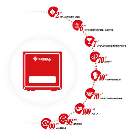 双料冠军！98PAY钱包荣膺2016年